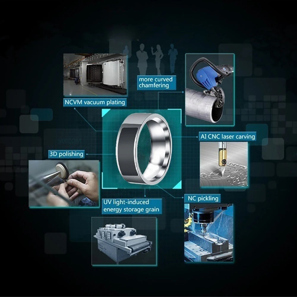 NFC Smart Ring - Multifunctional Waterproof Wearable Tech