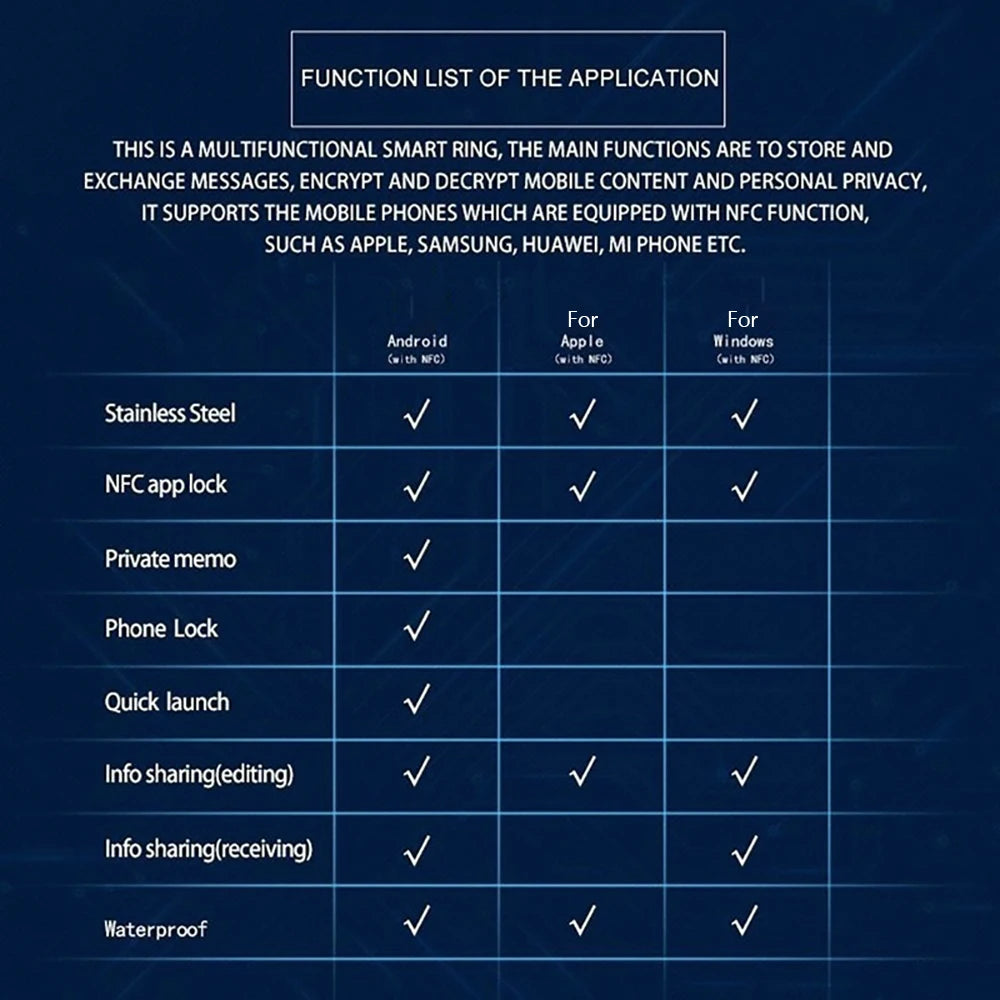 NFC Smart Ring - Multifunctional Waterproof Wearable Tech