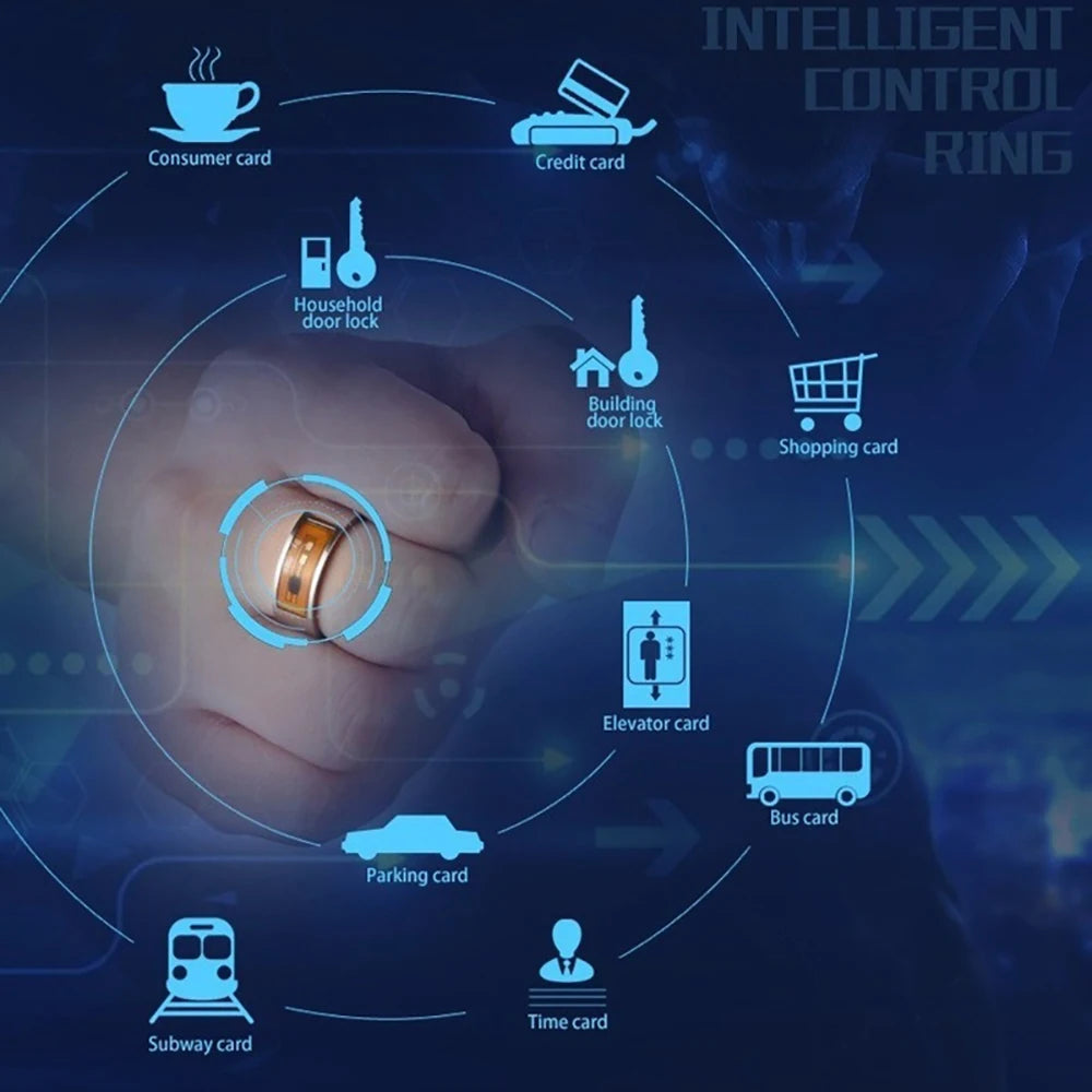 NFC Smart Ring - Multifunctional Waterproof Wearable Tech
