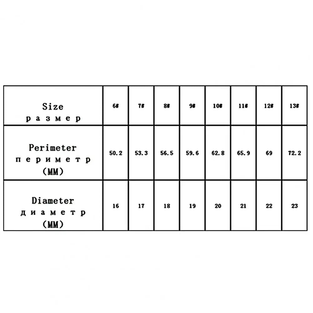 NFC Smart Ring - Stainless Steel Multifunctional Wearable