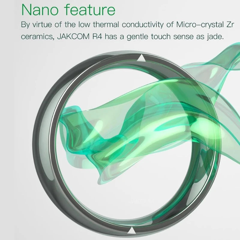 R4 Smart Ring - Waterproof NFC Multifunctional Wearable