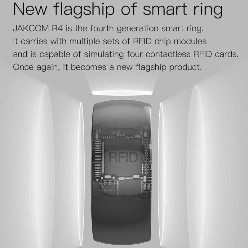 R4 Smart Ring - Waterproof NFC Multifunctional Wearable