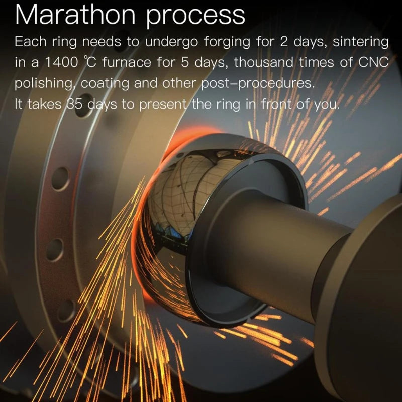 R4 Smart Ring - Waterproof NFC Multifunctional Wearable