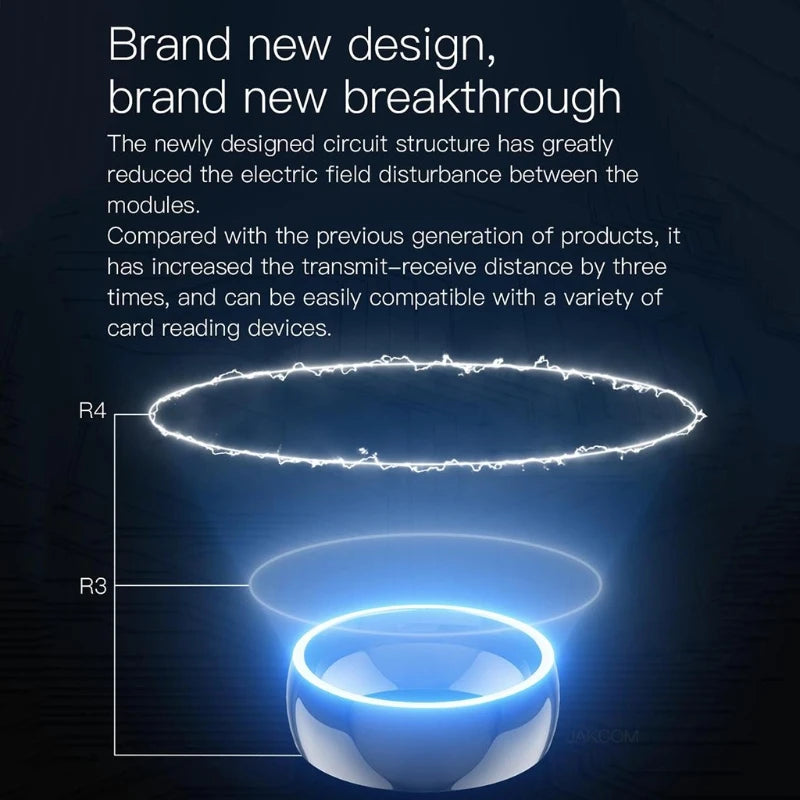 R4 Smart Ring - Waterproof NFC Multifunctional Wearable